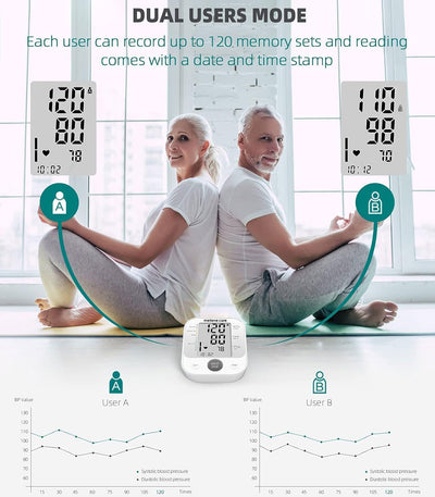 Metenecare  blood Pressure monitor,Smart Wireless Monitor with Adjustable Large Cuff(8.7-16.5in) & Backlit Display, APP Unlimited Memory for 2 Users Tracking,White